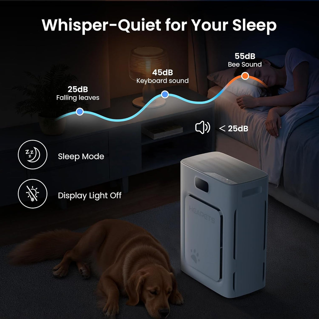 HEAPETS Pet Air Purifier with HEPA Filter Odor Control for Dogs & Cats