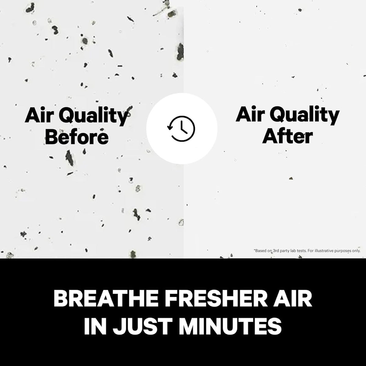 PuroAir 400 HEPA Air Purifier